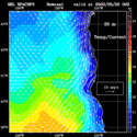 click to see big plot