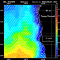 click to see big plot