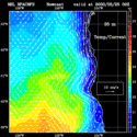 click to see big plot