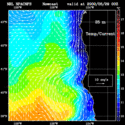 click to see big plot
