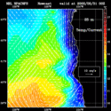 click to see big plot