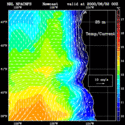 click to see big plot