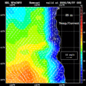 click to see big plot
