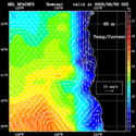 click to see big plot
