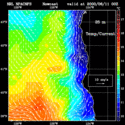 click to see big plot