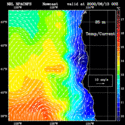 click to see big plot