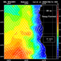 click to see big plot
