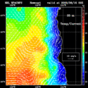 click to see big plot