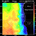click to see big plot