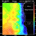 click to see big plot
