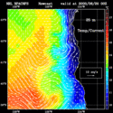 click to see big plot