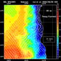 click to see big plot