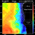 click to see big plot