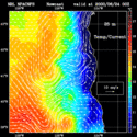 click to see big plot
