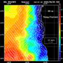 click to see big plot