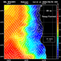 click to see big plot