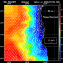 click to see big plot