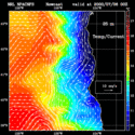 click to see big plot