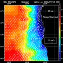 click to see big plot