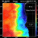 click to see big plot