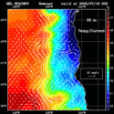 click to see big plot