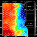 click to see big plot