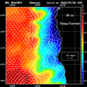 click to see big plot