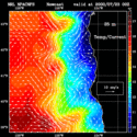 click to see big plot