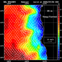 click to see big plot