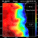 click to see big plot