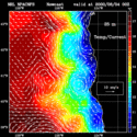 click to see big plot