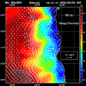 click to see big plot