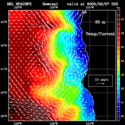 click to see big plot