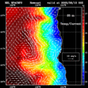 click to see big plot
