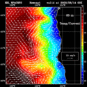 click to see big plot