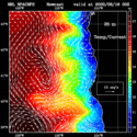 click to see big plot