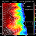 click to see big plot