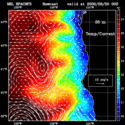 click to see big plot