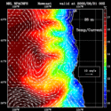 click to see big plot