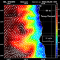 click to see big plot