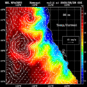 click to see big plot