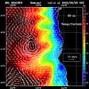 click to see big plot