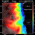 click to see big plot