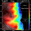 click to see big plot