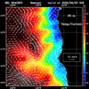 click to see big plot