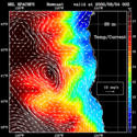 click to see big plot