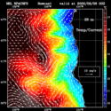 click to see big plot