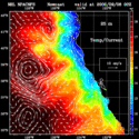 click to see big plot