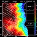 click to see big plot