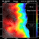 click to see big plot